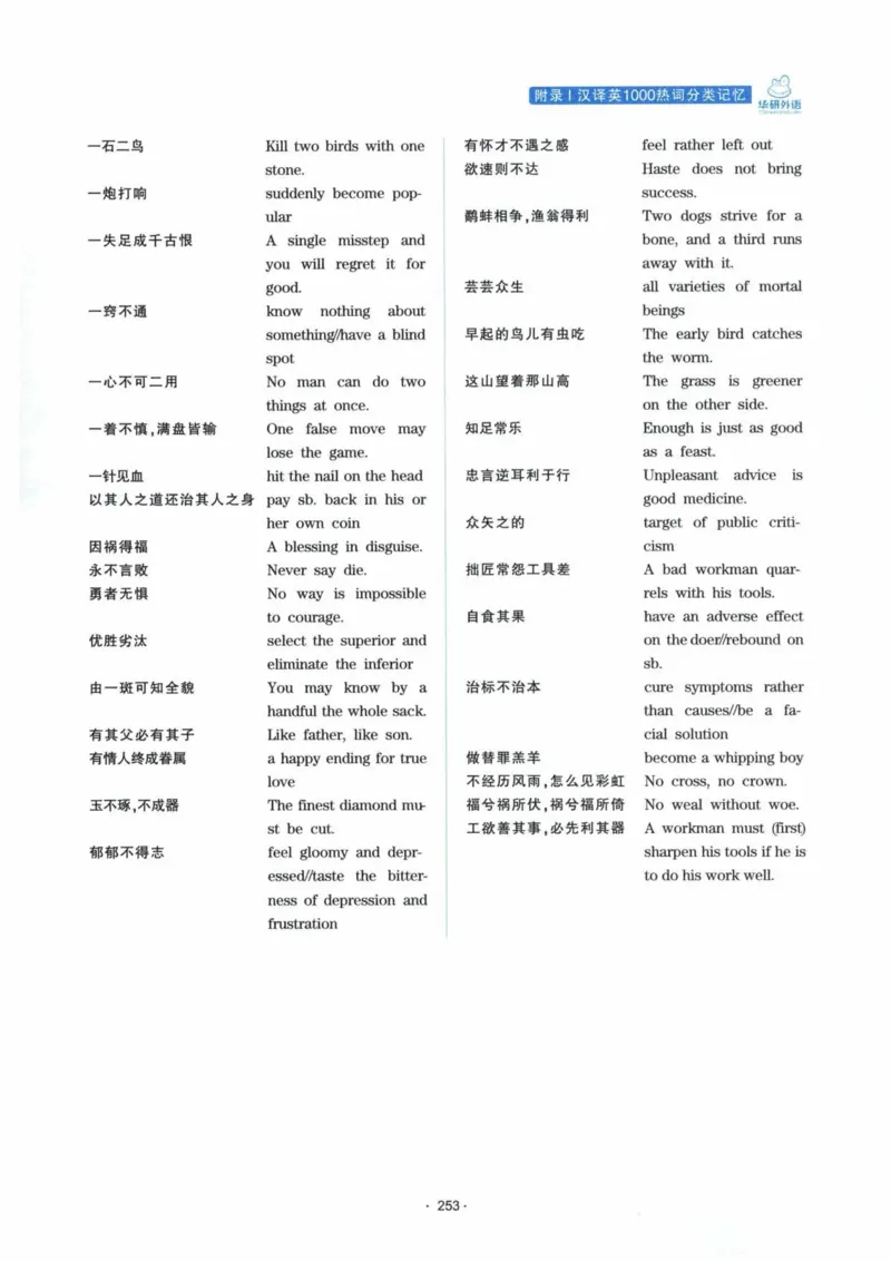 HY新版专八翻译160篇_英语专八真题c_专八各板块专项资料合集_B4-专八翻译160篇
