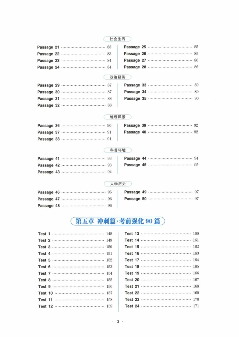 HY新版专八翻译160篇_英语专八真题c_专八各板块专项资料合集_B4-专八翻译160篇