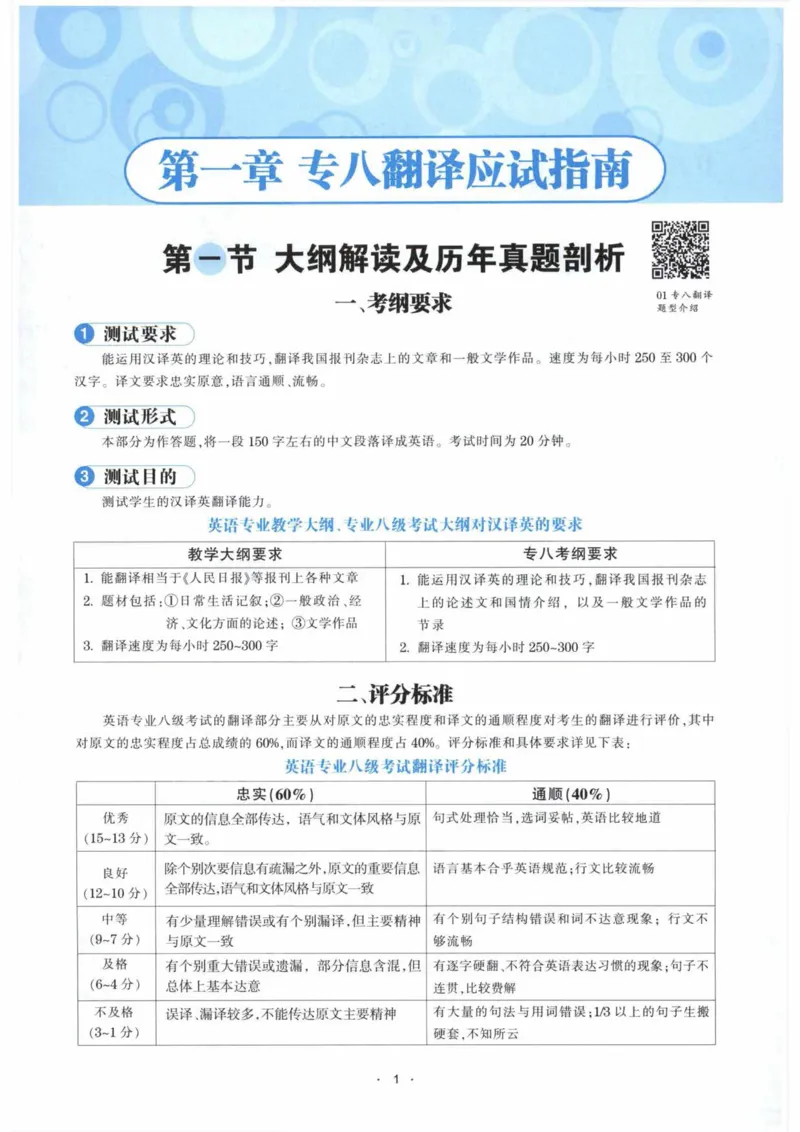 HY新版专八翻译160篇_英语专八真题c_专八各板块专项资料合集_B4-专八翻译160篇