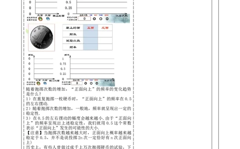 《25.3.1用频率估计概率》教学设计_人教版数学九年级上册_版本二_九年级数学上册（人教版）_大单元教学课件+教学设计-U42_第二十五章概率初步