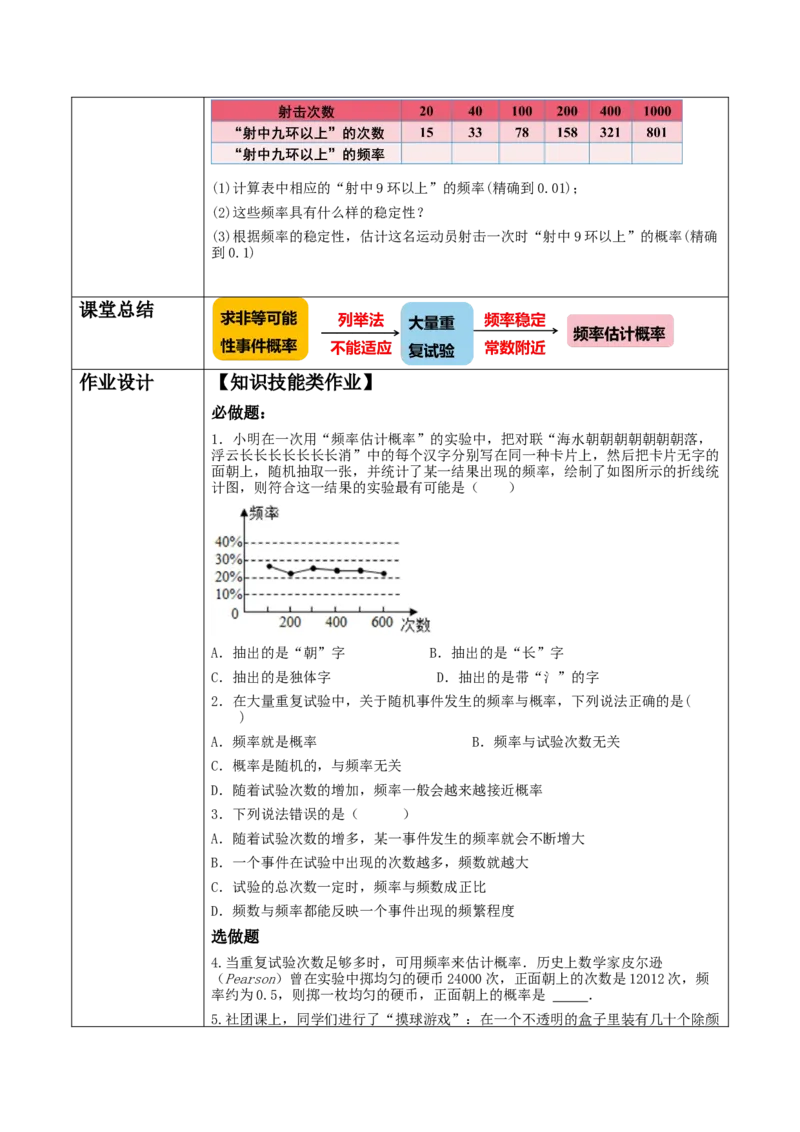 《25.3.1用频率估计概率》教学设计_人教版数学九年级上册_版本二_九年级数学上册（人教版）_大单元教学课件+教学设计-U42_第二十五章概率初步