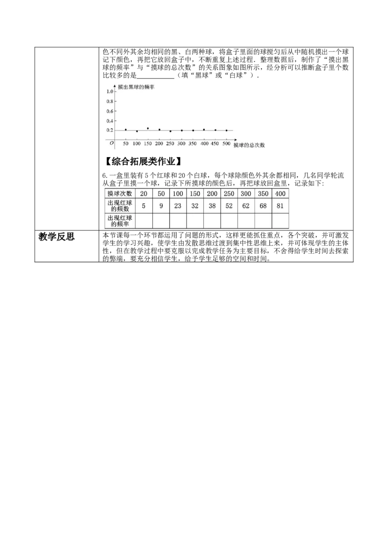 《25.3.1用频率估计概率》教学设计_人教版数学九年级上册_版本二_九年级数学上册（人教版）_大单元教学课件+教学设计-U42_第二十五章概率初步