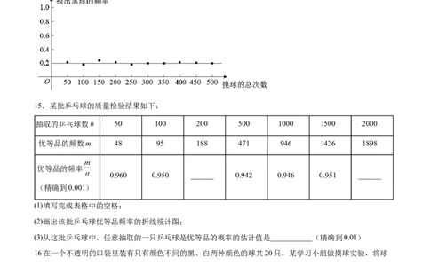 25.3用频率估计概率（第一课时）（分层作业）原卷版_人教版数学九年级上册_版本二_九年级数学上册（人教版）_分层作业