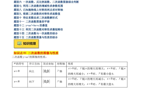 专题02二次函数的图象与性质重难点题型专训（15大题型+20道拓展培优）（学生版）_人教版数学九年级上册_版本二_九年级数学上册（人教版）_重难点专题提升-V7_2025版