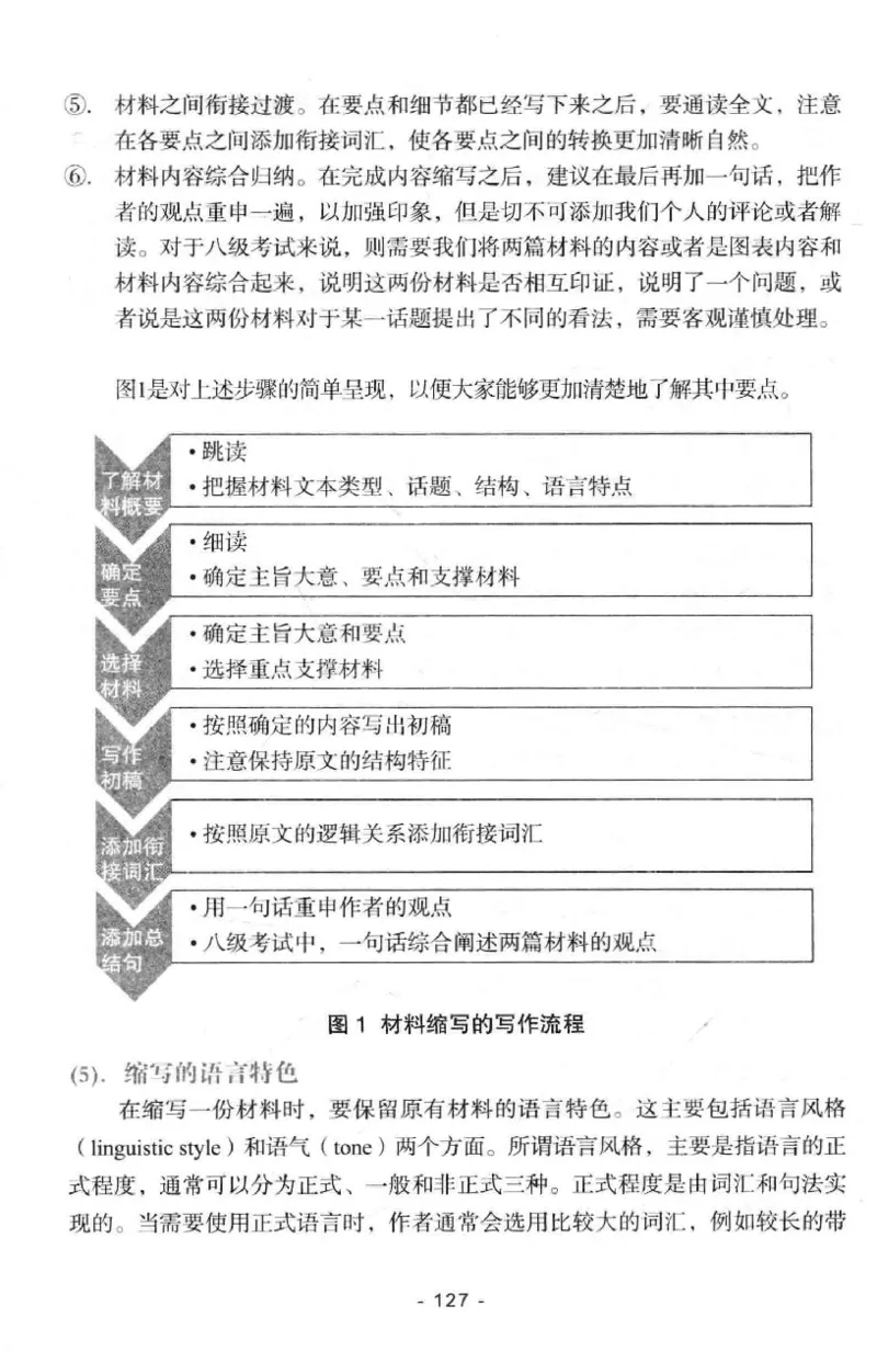 冲击波专八写作_英语专八真题c_专八版本1(优先学)_专八各类练习(赠送资料)_冲击波专八改错专用书