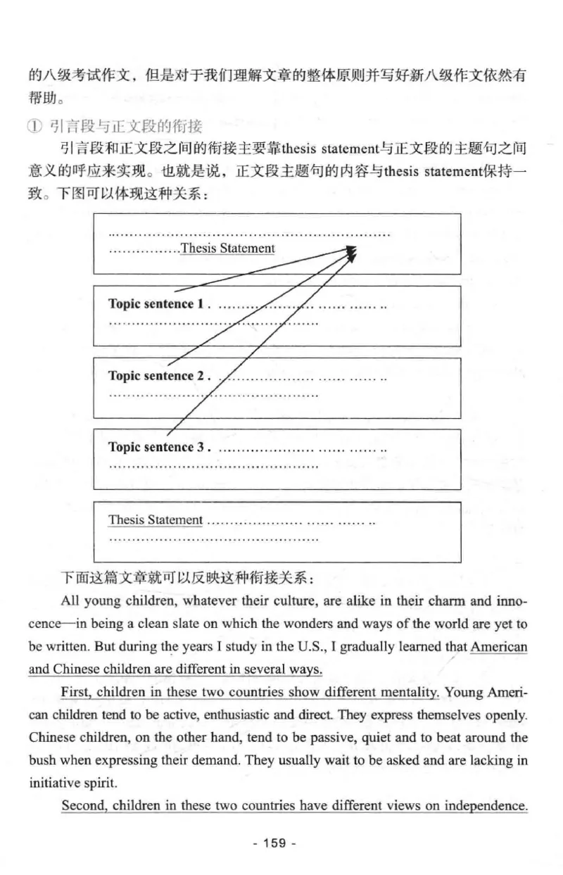 冲击波专八写作_英语专八真题c_专八版本1(优先学)_专八各类练习(赠送资料)_冲击波专八改错专用书