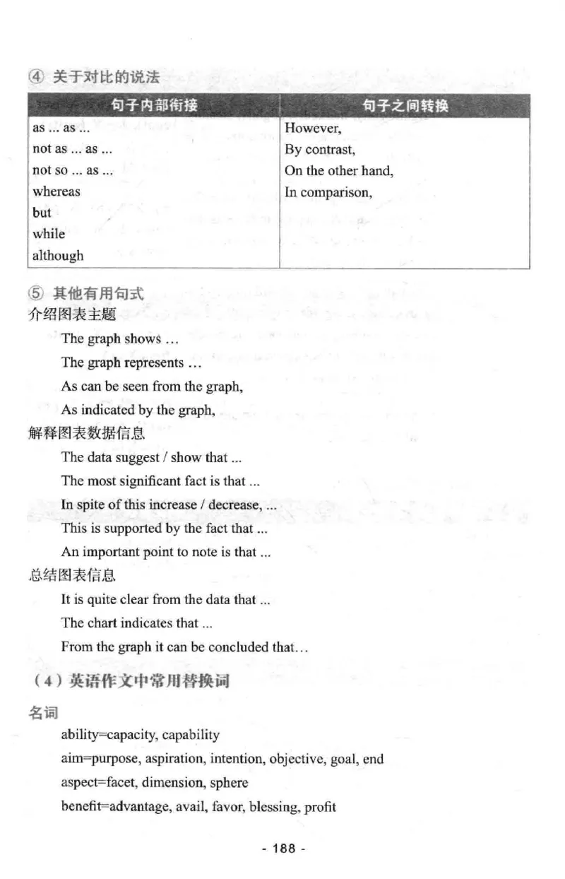 冲击波专八写作_英语专八真题c_专八版本1(优先学)_专八各类练习(赠送资料)_冲击波专八改错专用书