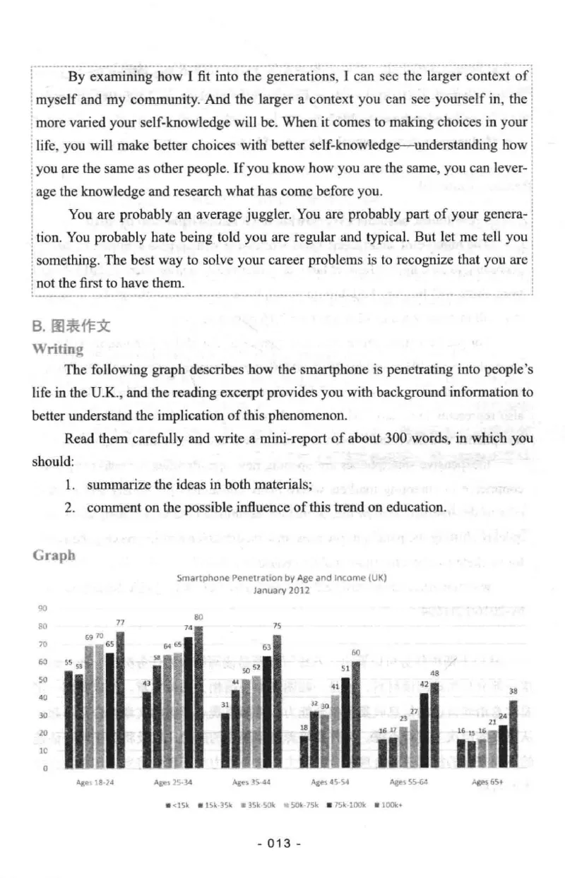 冲击波专八写作_英语专八真题c_专八版本1(优先学)_专八各类练习(赠送资料)_冲击波专八改错专用书