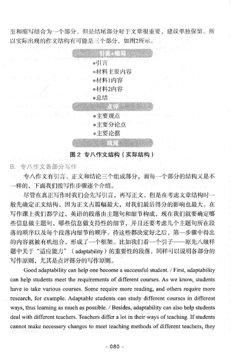 冲击波专八写作_英语专八真题c_专八版本1(优先学)_专八各类练习(赠送资料)_冲击波专八改错专用书