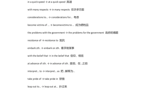 专八改错之固定搭配_英语专八真题c_专八版本1(优先学)_专八必看重点资料(赠送)
