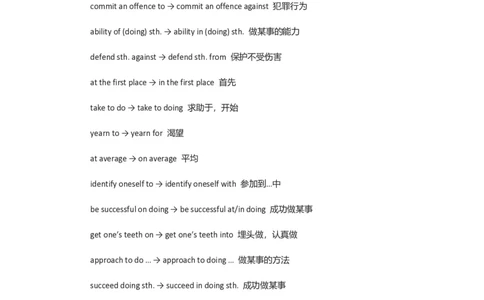 专八改错之固定搭配_英语专八真题c_专八版本1(优先学)_专八必看重点资料(赠送)
