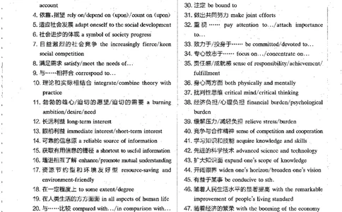 写作part2素材库_英语专八真题c_专八版本1(优先学)_专八各类练习(赠送资料)_星火专八练习_专八写作120篇_拆分版本