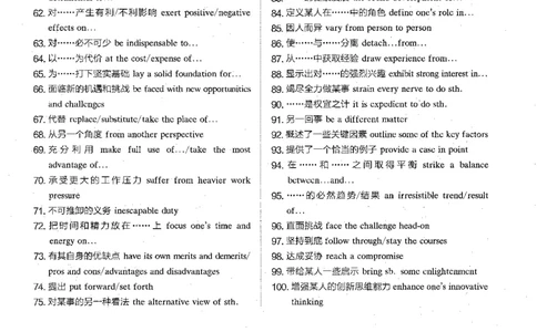 写作part2素材库_英语专八真题c_专八版本1(优先学)_专八各类练习(赠送资料)_星火专八练习_专八写作120篇_拆分版本