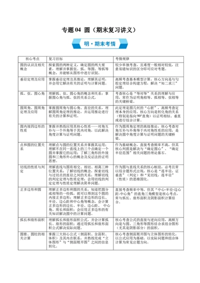专题04圆（期末复习讲义）（原卷版）_人教版数学九年级上册_版本二_九年级数学上册（人教版）_期末专项复习-U276_期末总复习_2026版