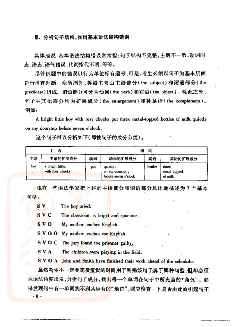 电子书王文琴专业八级考试校对与改错100篇_英语专八真题c_专八版本1(优先学)_专八各类练习(赠送资料)_冲击波专八改错专用书