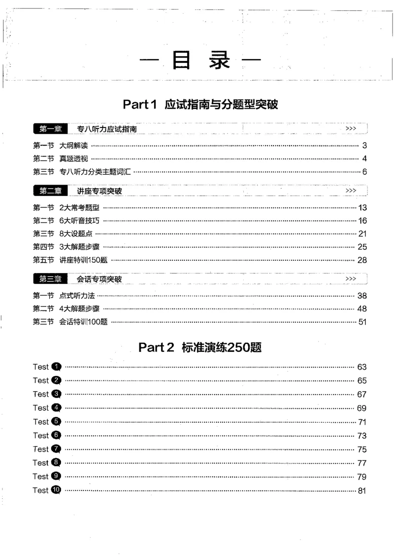 目录_英语专八真题c_专八版本1(优先学)_专八各类练习(赠送资料)_星火专八练习_专八听力1000题_拆分版本