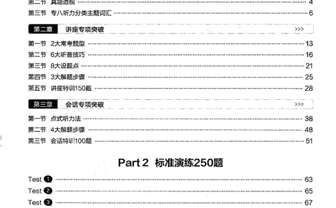 目录_英语专八真题c_专八版本1(优先学)_专八各类练习(赠送资料)_星火专八练习_专八听力1000题_拆分版本