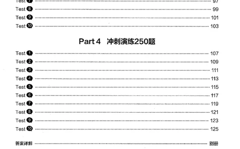目录_英语专八真题c_专八版本1(优先学)_专八各类练习(赠送资料)_星火专八练习_专八听力1000题_拆分版本