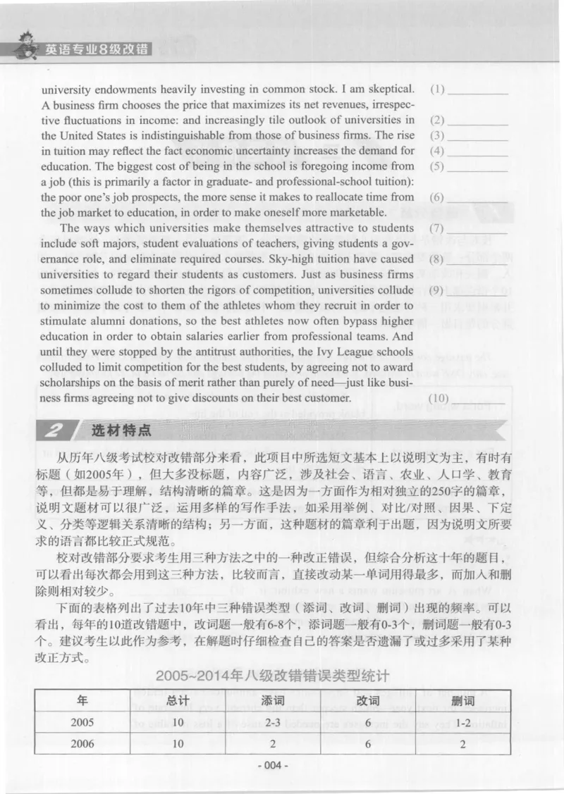 电子书英语专业8级改错冲击波（2014黄皮）_英语专八真题c_专八版本1(优先学)_专八各类练习(赠送资料)_冲击波专八改错专用书