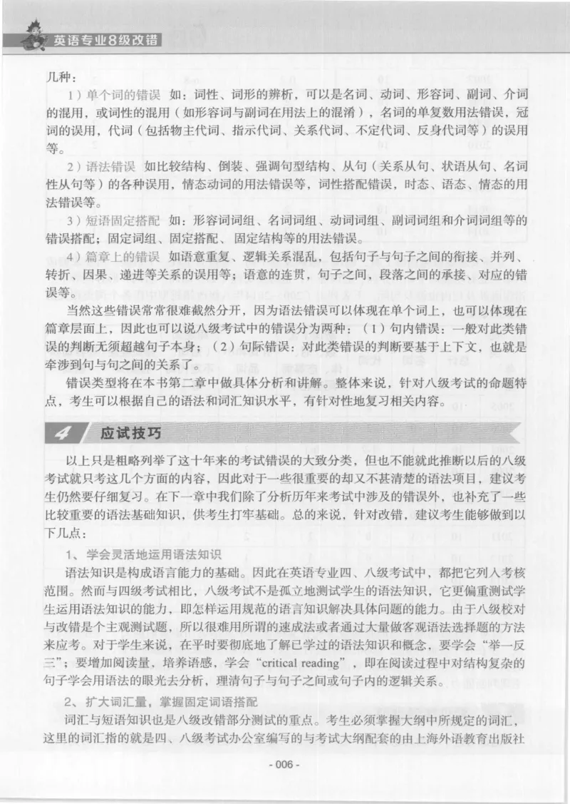 电子书英语专业8级改错冲击波（2014黄皮）_英语专八真题c_专八版本1(优先学)_专八各类练习(赠送资料)_冲击波专八改错专用书