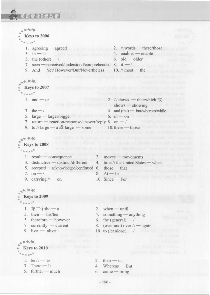 电子书英语专业8级改错冲击波（2014黄皮）_英语专八真题c_专八版本1(优先学)_专八各类练习(赠送资料)_冲击波专八改错专用书