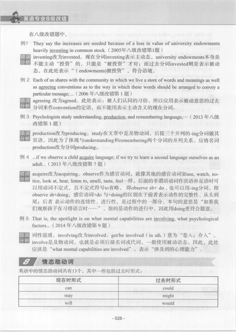 电子书英语专业8级改错冲击波（2014黄皮）_英语专八真题c_专八版本1(优先学)_专八各类练习(赠送资料)_冲击波专八改错专用书
