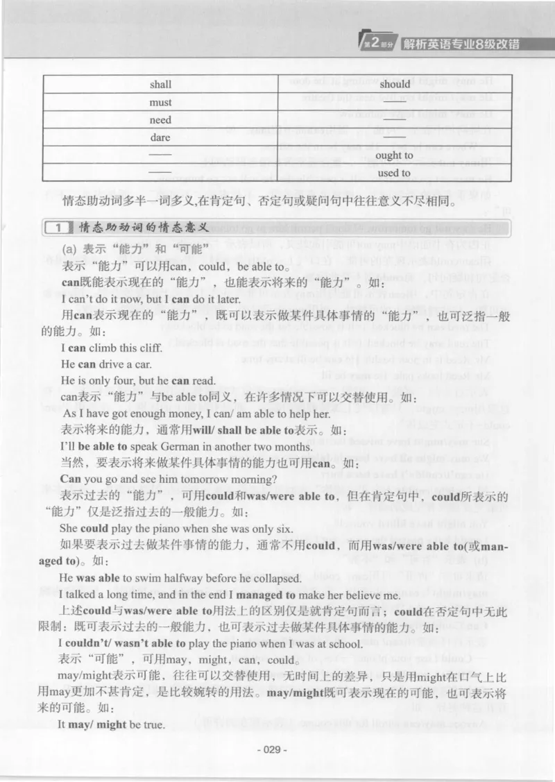 电子书英语专业8级改错冲击波（2014黄皮）_英语专八真题c_专八版本1(优先学)_专八各类练习(赠送资料)_冲击波专八改错专用书