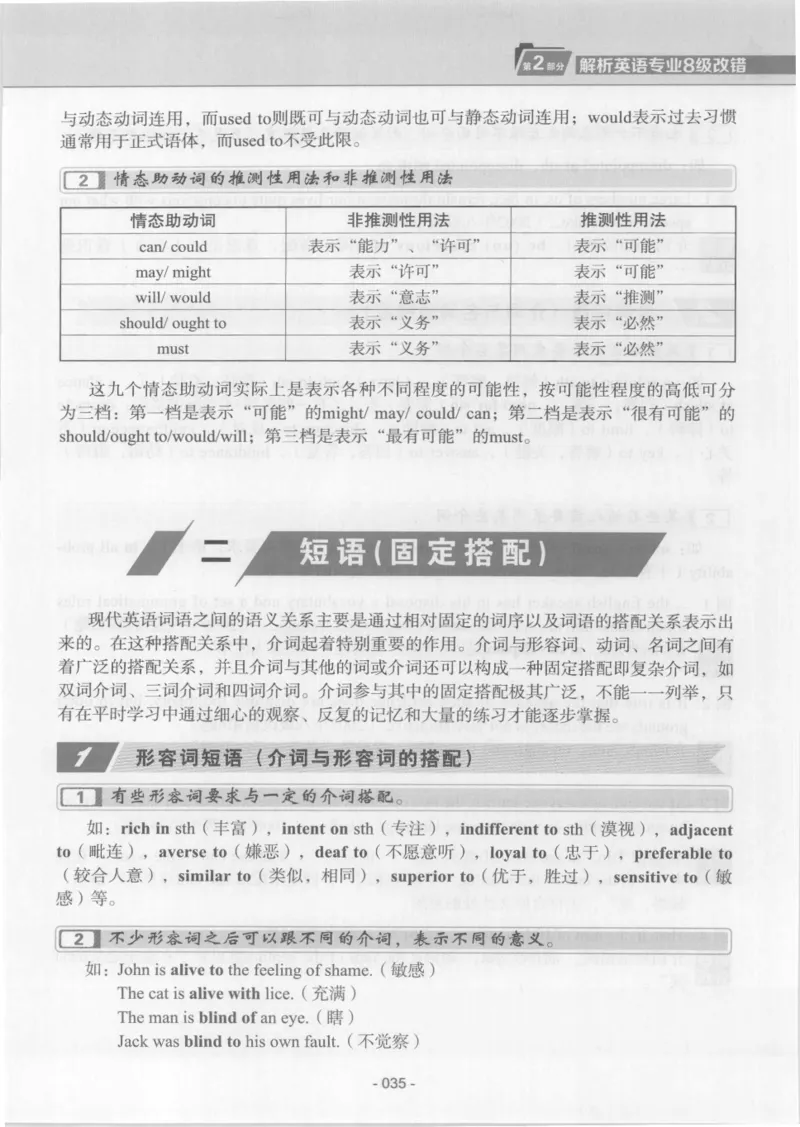 电子书英语专业8级改错冲击波（2014黄皮）_英语专八真题c_专八版本1(优先学)_专八各类练习(赠送资料)_冲击波专八改错专用书