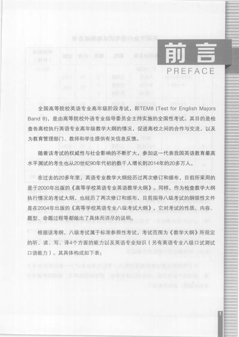 电子书英语专业8级改错冲击波（2014黄皮）_英语专八真题c_专八版本1(优先学)_专八各类练习(赠送资料)_冲击波专八改错专用书