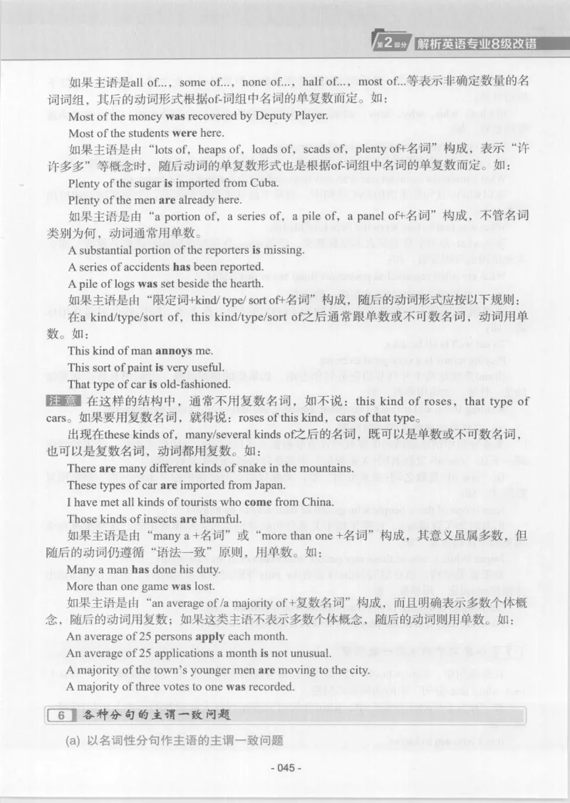 电子书英语专业8级改错冲击波（2014黄皮）_英语专八真题c_专八版本1(优先学)_专八各类练习(赠送资料)_冲击波专八改错专用书