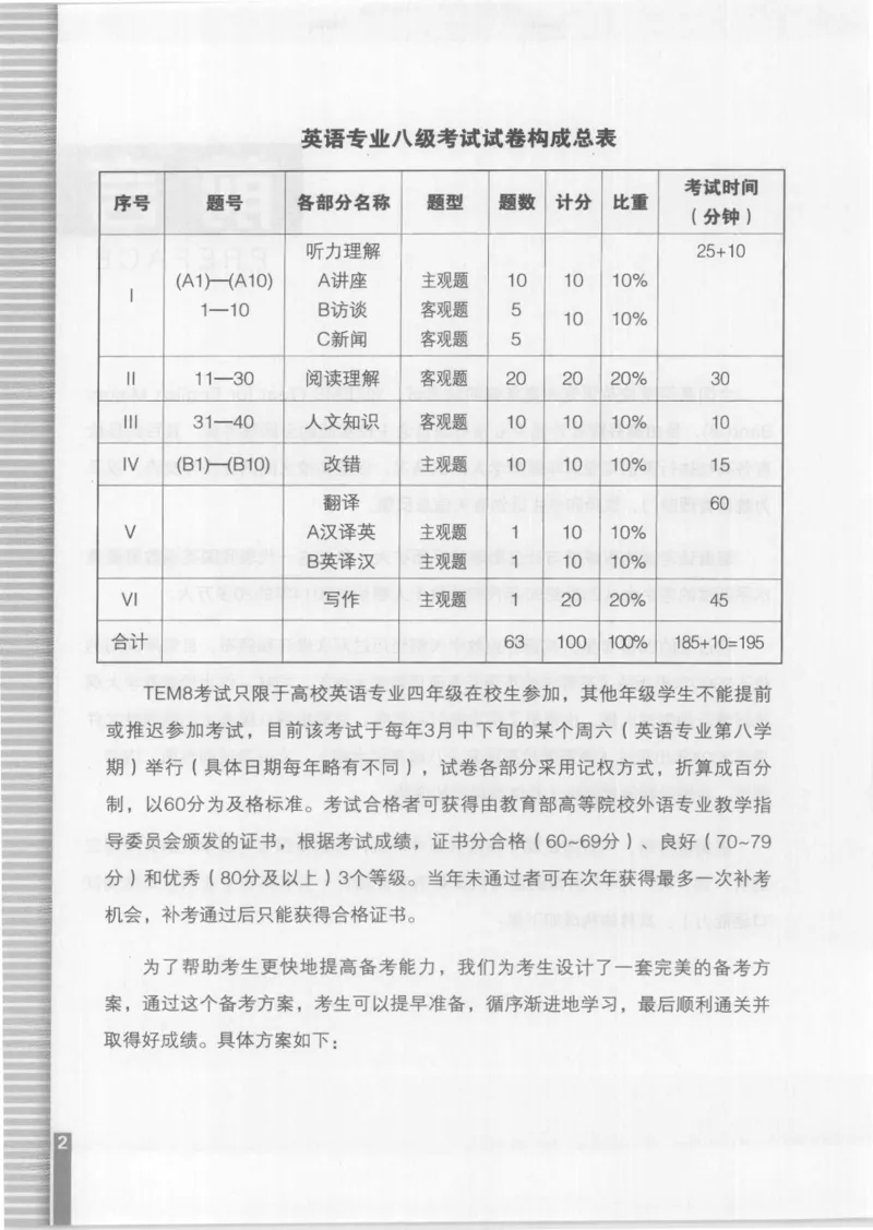 电子书英语专业8级改错冲击波（2014黄皮）_英语专八真题c_专八版本1(优先学)_专八各类练习(赠送资料)_冲击波专八改错专用书