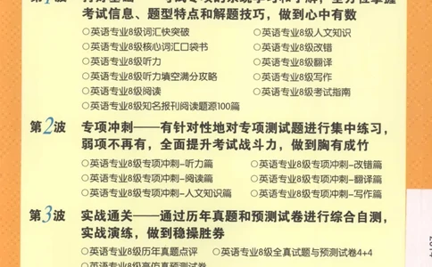 电子书英语专业8级改错冲击波（2014黄皮）_英语专八真题c_专八版本1(优先学)_专八各类练习(赠送资料)_冲击波专八改错专用书