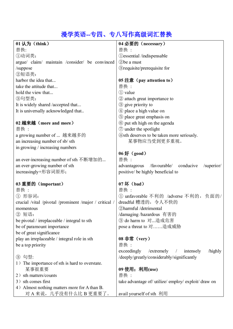 专八高级词汇替换（无标记）_英语专八真题c_专八版本1(优先学)_专八各类练习(赠送资料)_专八备考资料包_6专八作文备考