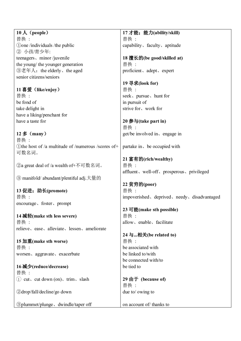 专八高级词汇替换（无标记）_英语专八真题c_专八版本1(优先学)_专八各类练习(赠送资料)_专八备考资料包_6专八作文备考