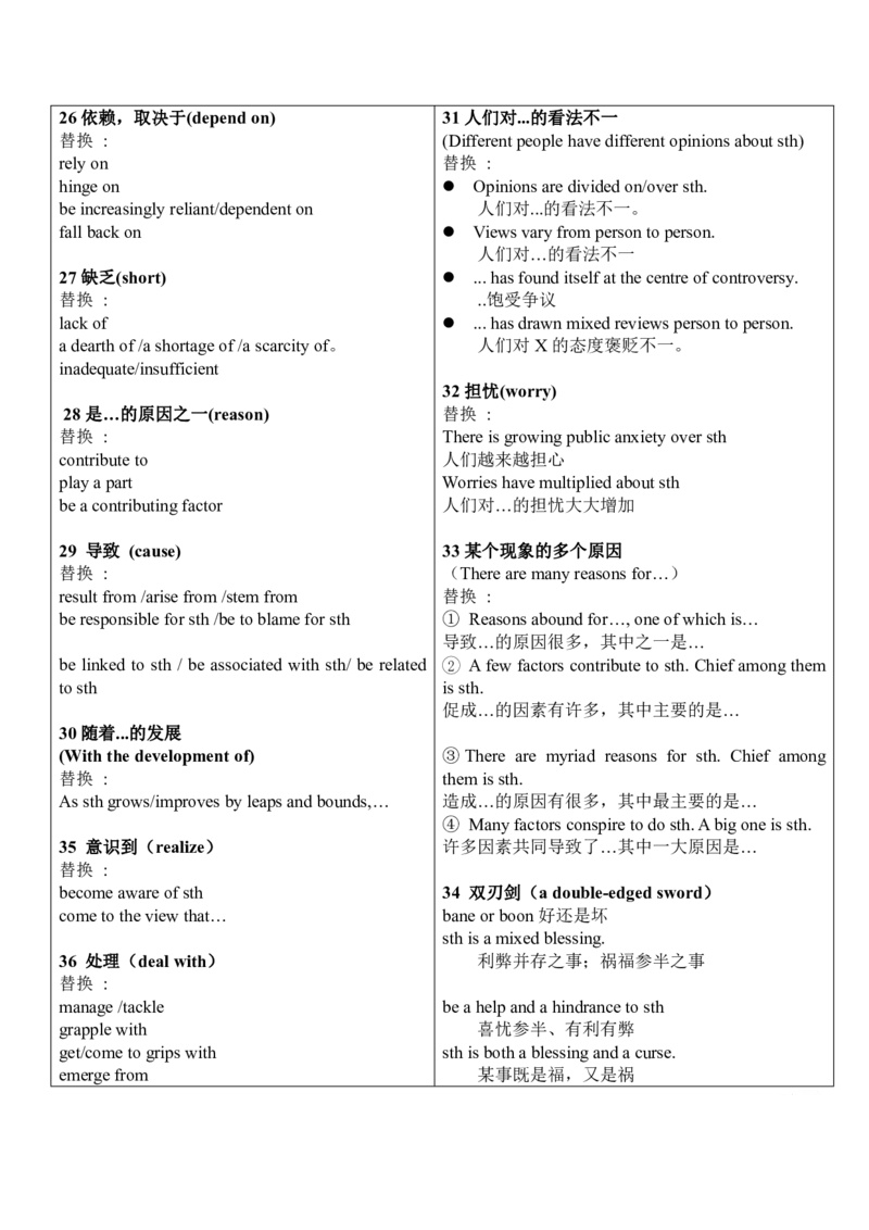 专八高级词汇替换（无标记）_英语专八真题c_专八版本1(优先学)_专八各类练习(赠送资料)_专八备考资料包_6专八作文备考
