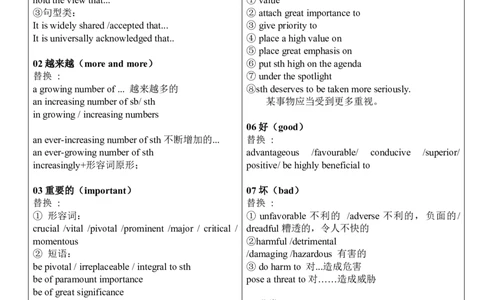 专八高级词汇替换（无标记）_英语专八真题c_专八版本1(优先学)_专八各类练习(赠送资料)_专八备考资料包_6专八作文备考