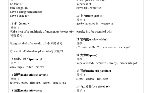 专八高级词汇替换（无标记）_英语专八真题c_专八版本1(优先学)_专八各类练习(赠送资料)_专八备考资料包_6专八作文备考