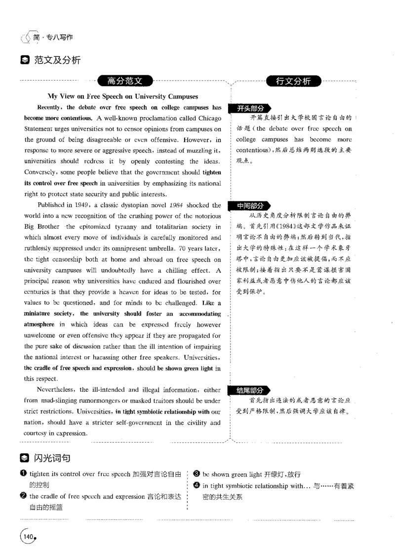 写作part3必备作文80篇_英语专八真题c_专八版本1(优先学)_专八各类练习(赠送资料)_星火专八练习_专八写作120篇_拆分版本