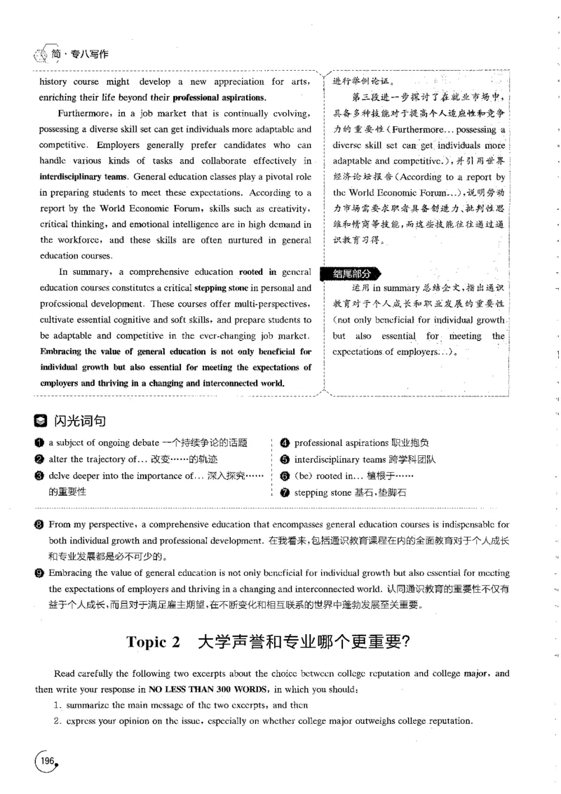 写作part3必备作文80篇_英语专八真题c_专八版本1(优先学)_专八各类练习(赠送资料)_星火专八练习_专八写作120篇_拆分版本