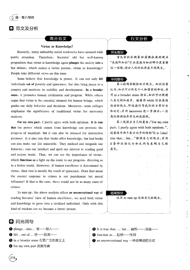 写作part3必备作文80篇_英语专八真题c_专八版本1(优先学)_专八各类练习(赠送资料)_星火专八练习_专八写作120篇_拆分版本