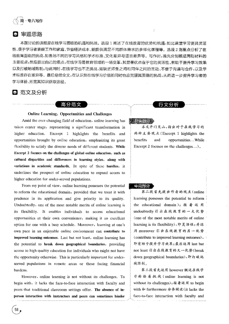 写作part3必备作文80篇_英语专八真题c_专八版本1(优先学)_专八各类练习(赠送资料)_星火专八练习_专八写作120篇_拆分版本