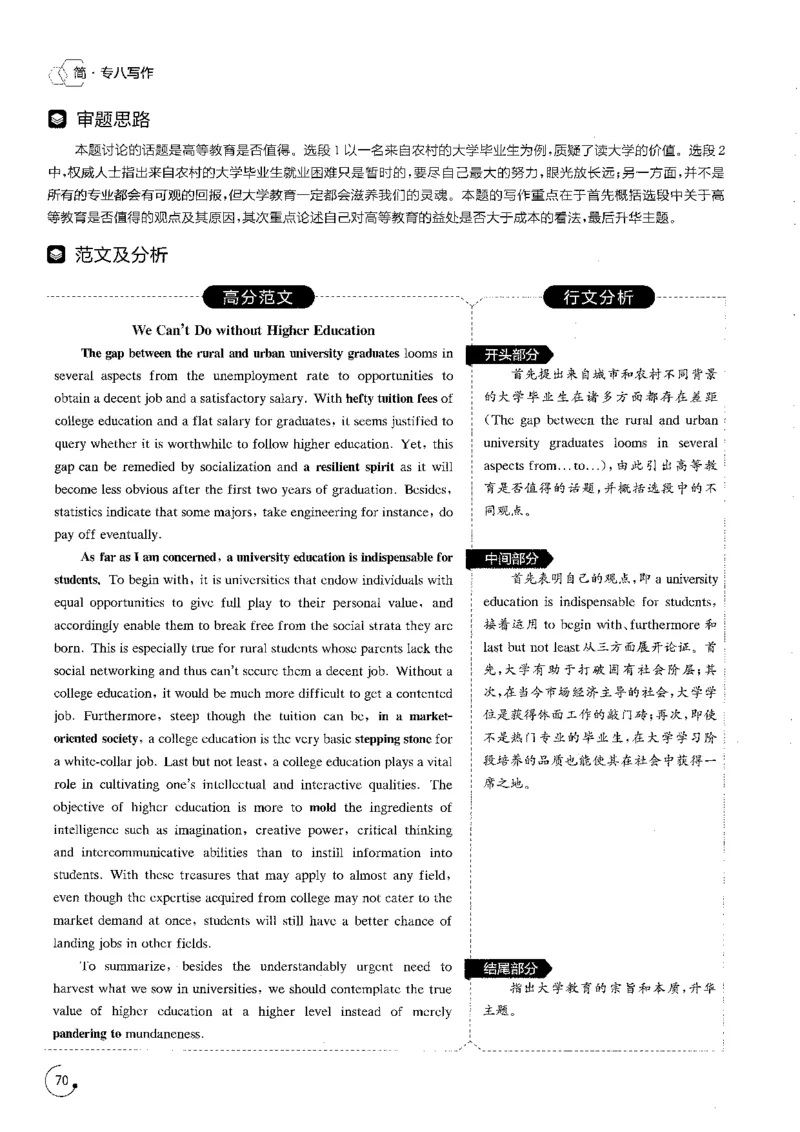 写作part3必备作文80篇_英语专八真题c_专八版本1(优先学)_专八各类练习(赠送资料)_星火专八练习_专八写作120篇_拆分版本