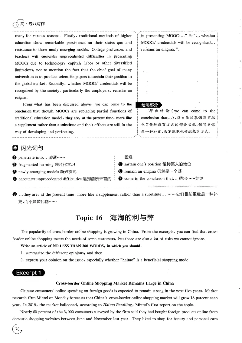 写作part3必备作文80篇_英语专八真题c_专八版本1(优先学)_专八各类练习(赠送资料)_星火专八练习_专八写作120篇_拆分版本