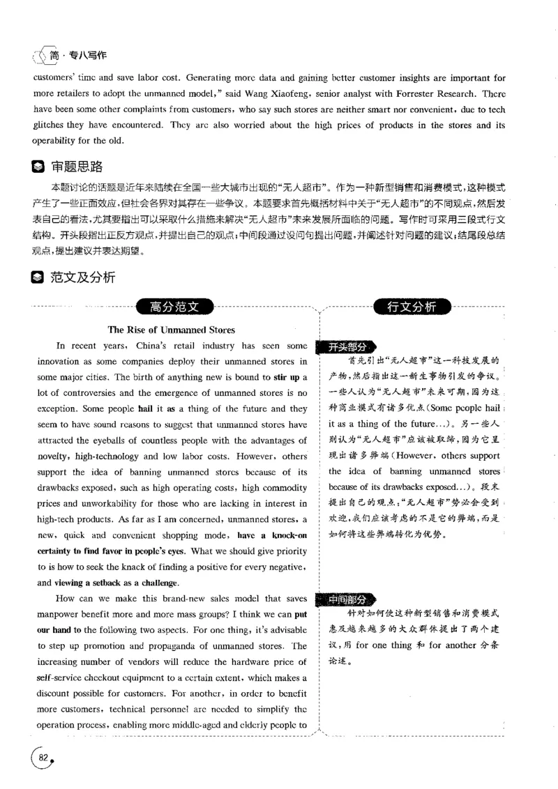 写作part3必备作文80篇_英语专八真题c_专八版本1(优先学)_专八各类练习(赠送资料)_星火专八练习_专八写作120篇_拆分版本