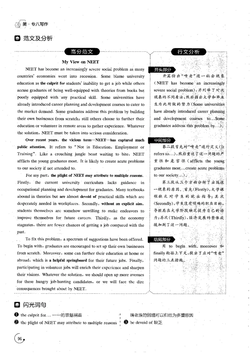 写作part3必备作文80篇_英语专八真题c_专八版本1(优先学)_专八各类练习(赠送资料)_星火专八练习_专八写作120篇_拆分版本