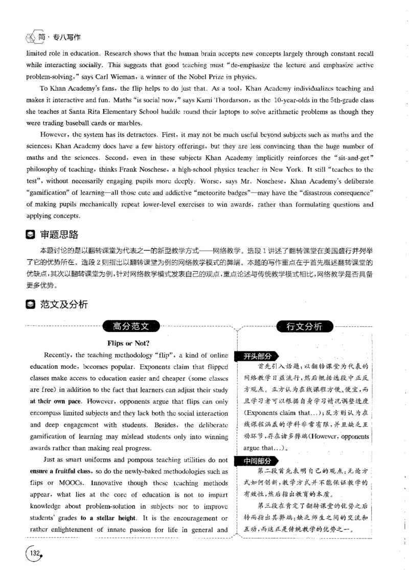写作part3必备作文80篇_英语专八真题c_专八版本1(优先学)_专八各类练习(赠送资料)_星火专八练习_专八写作120篇_拆分版本