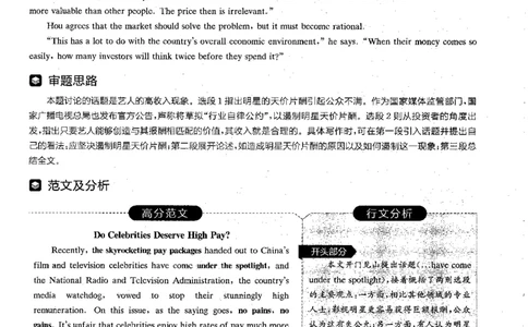写作part3必备作文80篇_英语专八真题c_专八版本1(优先学)_专八各类练习(赠送资料)_星火专八练习_专八写作120篇_拆分版本