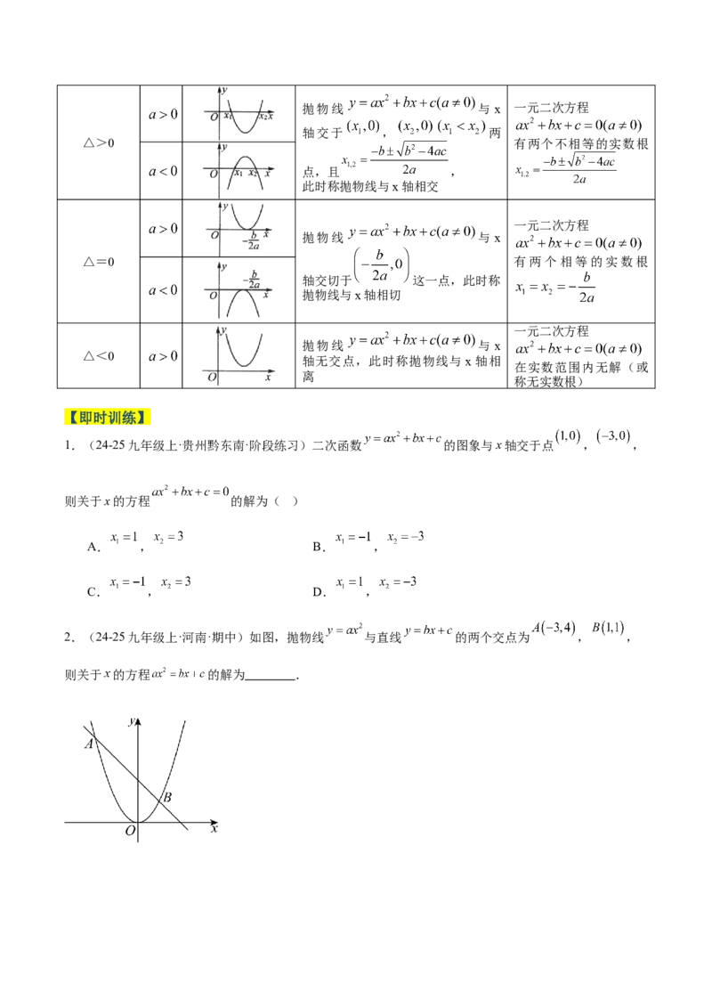 专题03二次函数与一元二次方程重难点题型专训（3个知识点+9大题型+3大拓展训练+自我检测）（学生版）_人教版数学九年级上册_版本二_九年级数学上册（人教版）_重难点专题提升-V7_2026版