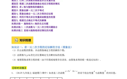 专题03二次函数与一元二次方程重难点题型专训（3个知识点+9大题型+3大拓展训练+自我检测）（学生版）_人教版数学九年级上册_版本二_九年级数学上册（人教版）_重难点专题提升-V7_2026版