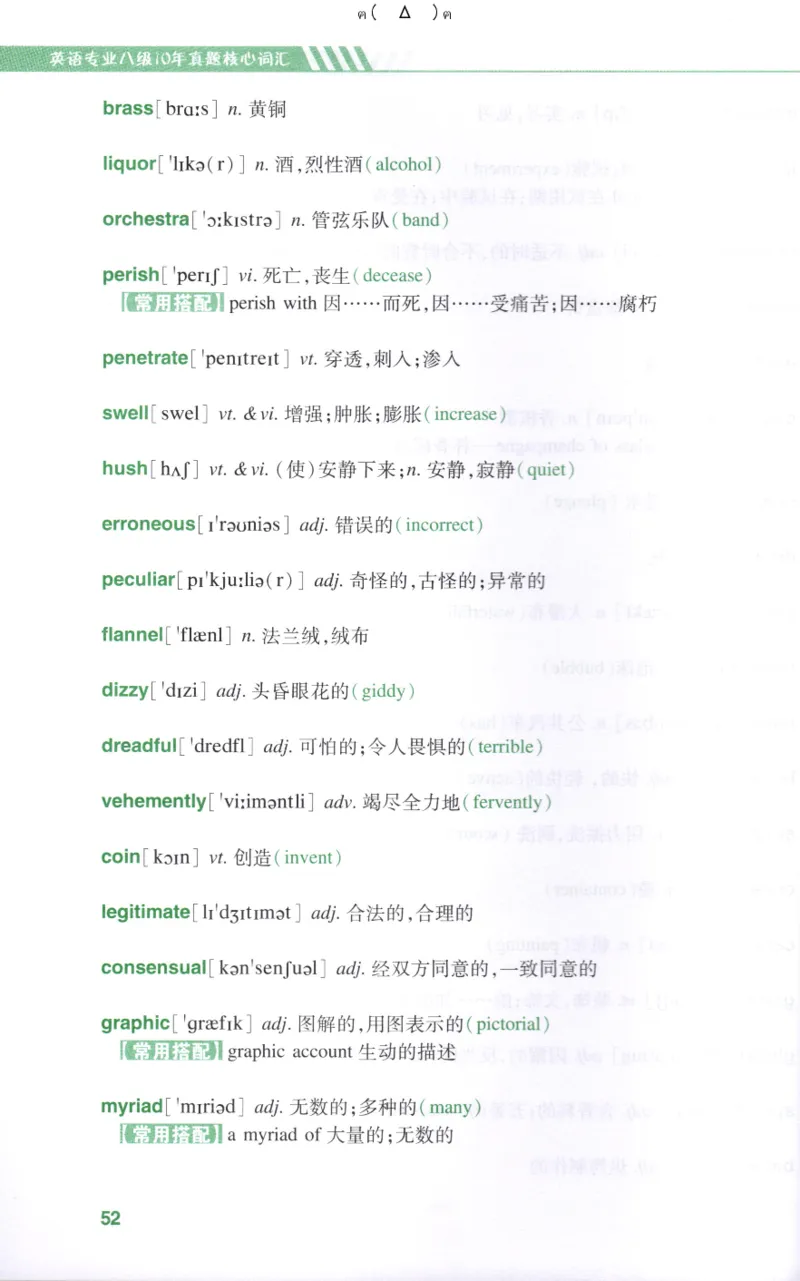 英语专八10年真题核心词汇Lesson1-21全_英语专八真题c_专八版本1(优先学)_专八各类练习(赠送资料)_华研专八练习_华研新版专八_华研专八词汇13000_赠送资料